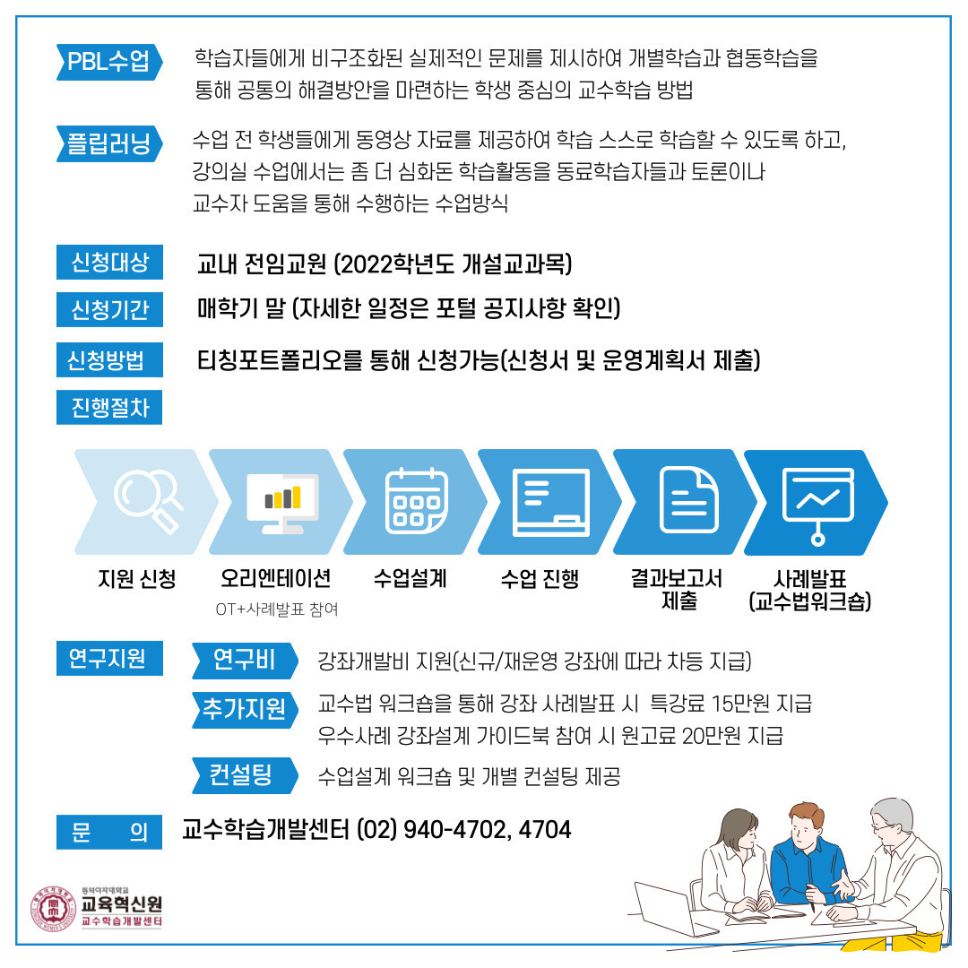 교수학습개발센터 DPBL/동덕플립러닝 수업개발지원 교수학습개발센터 Dpbl/동덕플립러닝 수업개발지원